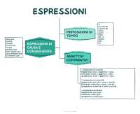grammatica della lingua francese