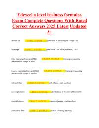 Edexcel A-Level Business Formulas: Exam Prep