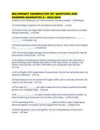 Millwright Exam Prep: Q&A for A+ Certification 2025/2026