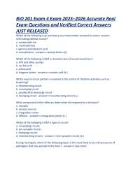 Neuroscience Exam Questions and Answers: BIO 201