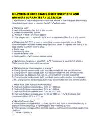 Millwright Core Exam Prep: Hydraulic Systems Q&A
