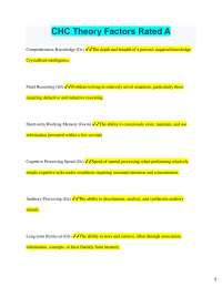 CHC Theory: Key Factors of Cognitive Abilities