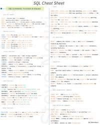 SQL shortcuts it's very useful