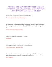Art Content Knowledge Exam Q&A (2025-2026)