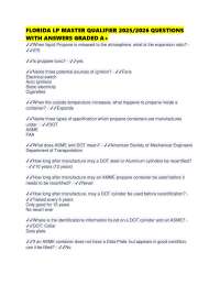FLORIDA LP MASTER QUALIFIER 2025/2026 QUESTIONS WITH ANSWERS GRADED A+