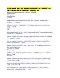 FLORIDA LP MASTER QUALIFIER FINAL PAPER 2025/2026 QUESTIONS WITH ANSWERS GRADED A+