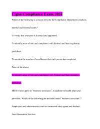Cigna Compliance Exam 2024: Questions and Answers