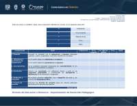 LISTA DE COTEJO DE ACTIVIDADES