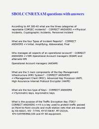 COMSEC and Radio Communication Exam Questions with Answers