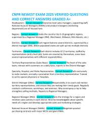 CNPR Exam 2025: Verified Questions and Answers