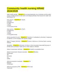 Community Health Nursing: Key Concepts and Exam Prep
