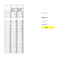 conocimiento contable matematico