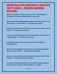 NBDHE Practice Questions and Answers 2025