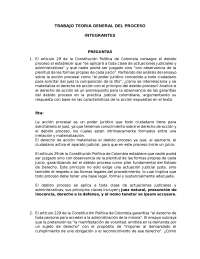 Teoria General del Proceso