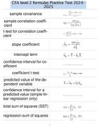 CFA Level 2 Formulas Practice Test 2024-2025