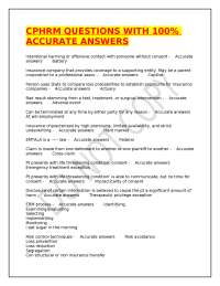 CPHRM Exam Questions and Answers: Comprehensive Review