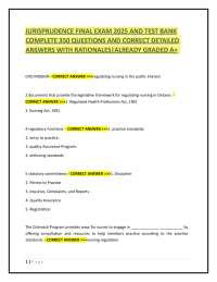Jurisprudence Final Exam Questions and Answers 2025