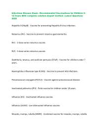 Infectious Disease Exam - Recommended Vaccinations for Children 0 18 Years With complete s