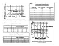 Pavimentos Rigidos Tablas