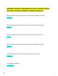 Defensive Driving Fundamentals Exam 2025/2026 | Complete Verified Q&A