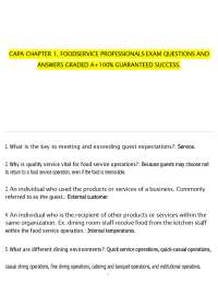 CAPA Chapter 1 Foodservice Professionals Exam Questions and Answers Graded A+