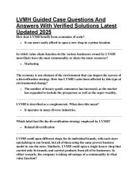 LVMH Guided Case Questions And Answers With Verified Solutions Latest Updated 2025