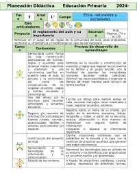 Plan de Clase: Reglamento del Aula y Convivencia Pacífica