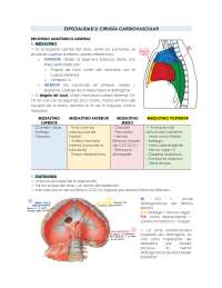 CIRUGIA CARDIOVASCULAR: ESPECIALIDAD COMPLETA