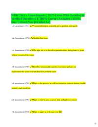 Overview of U.S. Constitutional Amendments