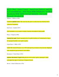 Key Supreme Court Cases: Summaries and Significance