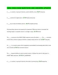 Database Concepts: Q&A for Exam Preparation