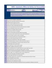 INVENTARIO DE PERSONALIDAD DE MILLON excel