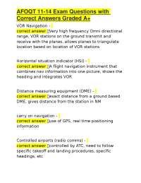 AFOQT Exam Prep: Aviation Knowledge Questions and Answers