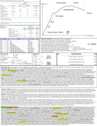 Materials Science CS