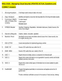 WGU D320 - Managing Cloud Security UPDATED ACTUAL Questions and CORRECT Answers