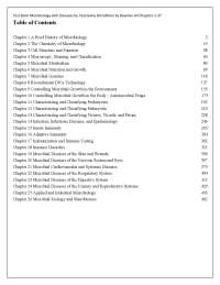 Test Bank Microbiology with Diseases by Taxonomy 6th Edition by Bauman All Chapters 1-27