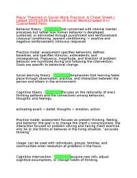 Social Work Theories Cheat Sheet: 2025/2026 Exams