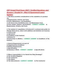 Construction Documents and Contracts Exam Questions with Verified Answers