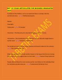 Entrepreneurship Exam Notes for Business Graduates