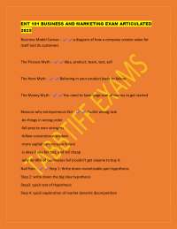 ENT 101 Business and Marketing Exam Articulated: Key Concepts and Models