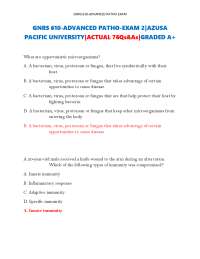 GNRS 610-ADVANCED PATHO-EXAM 2|AZUSA PACIFIC UNIVERSITY|ACTUAL 76Qs&As|GRADED A+