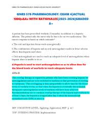GNRS 576 PHARMACOLOGY: EXAM 4|ACTUAL 100Qs&As WITH RATIONALES|2025-2026|GRADED A+