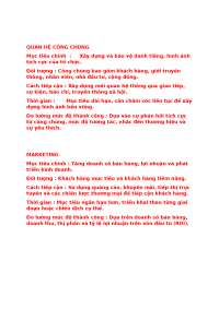 Bài làm quan hệ công chúng