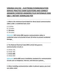 Electronic and Communication Service Practice Exam Q&A