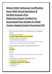 HVAC Technician Certification Exam Questions and Answers