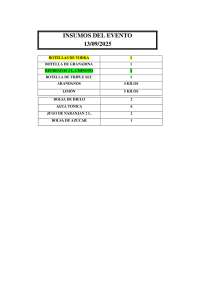 Patient & Procedure Context