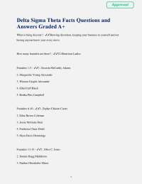 Delta Sigma Theta: Comprehensive Q&A Study Guide