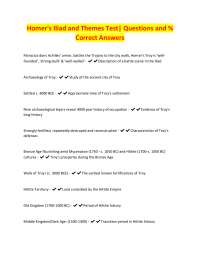 Homer's Iliad: Themes, Characters, and Historical Context