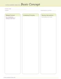 concept map ..journal