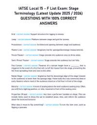 IATSE Local 15 - F List Exam: Stage Terminology (Latest Update 2025 / 2026) QUESTIONS WITH